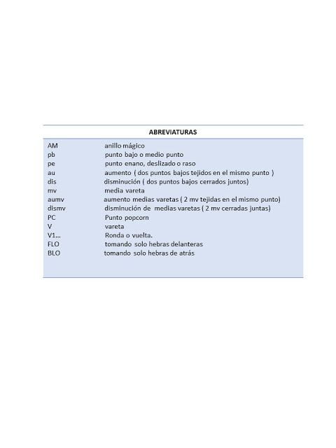 Pequeño Dumbo amigurumi DIY y Patrón