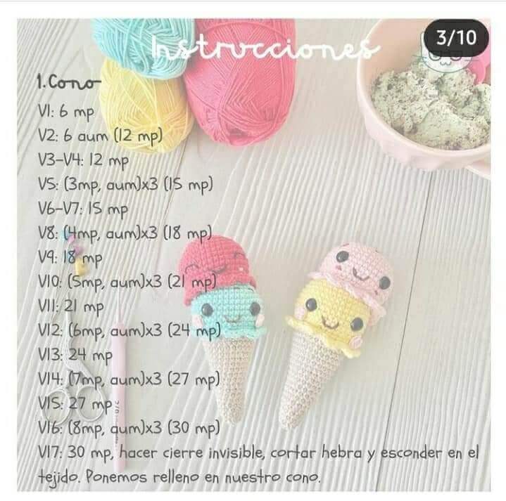 Instrucciones el cono de Helado amigurumi Instrucciones el cono de Helado amigurumi