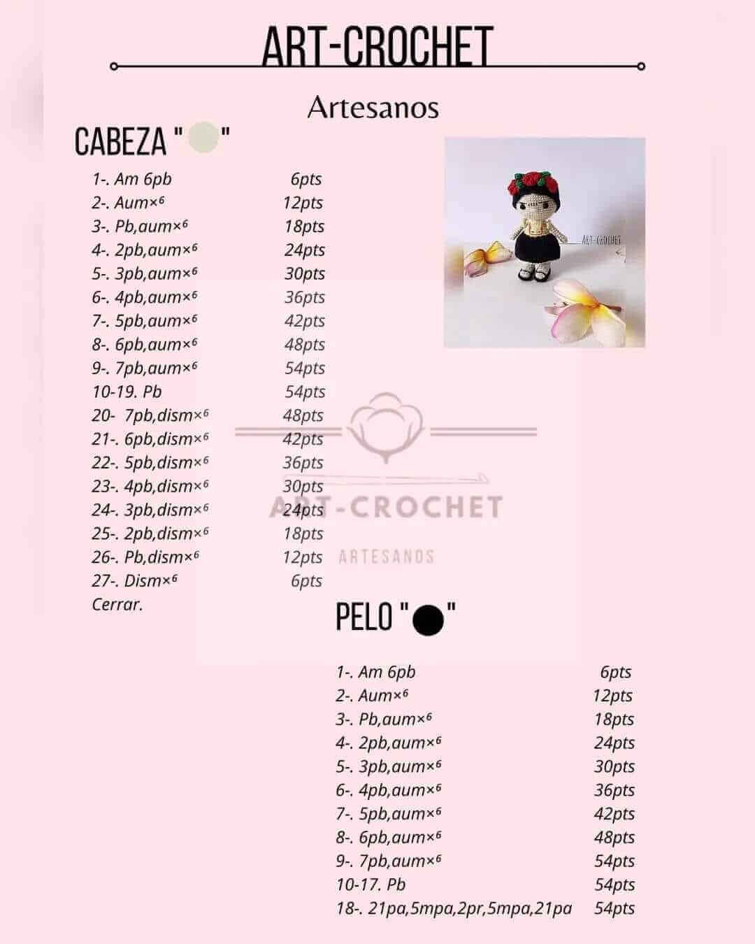 DIY Frida Kahlo llavero DIY Frida Kahlo llavero