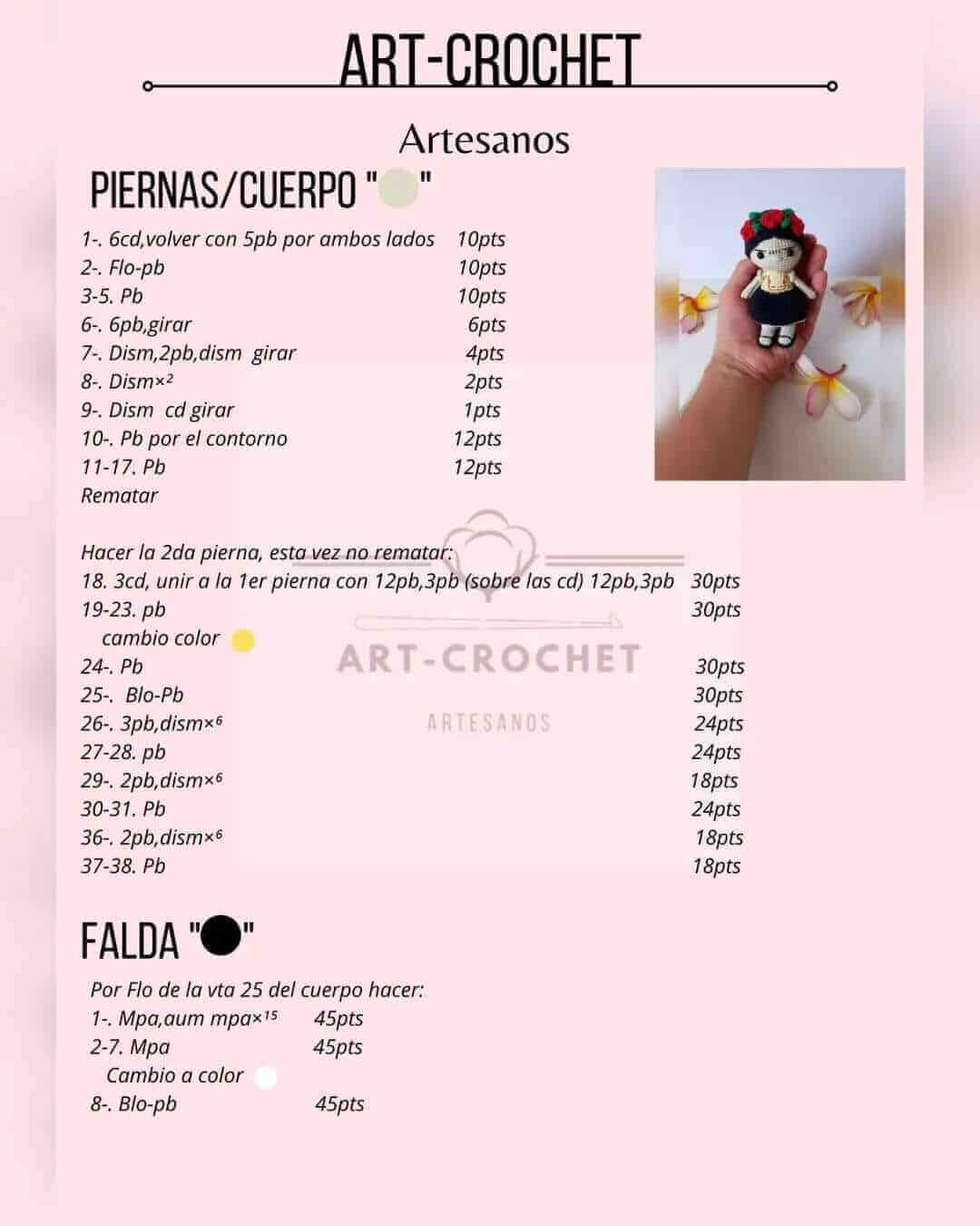 DIY Frida Kahlo llavero DIY Frida Kahlo llavero