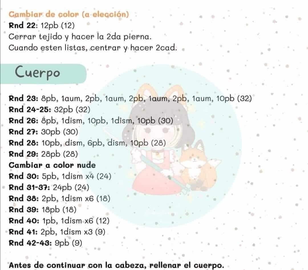 Cuerpo base de muñeca Cuerpo base de muñeca