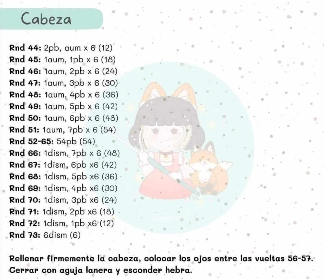 Cuerpo base de muñeca Cuerpo base de muñeca